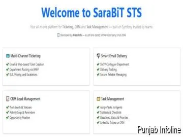 📢 SaraBiT STS Launches All-in-One Business Management Platform for Smarter Support and Sales
