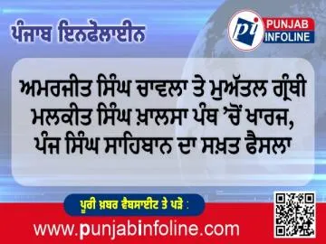 ਅਮਰਜੀਤ ਸਿੰਘ ਚਾਵਲਾ ਤੇ ਮੁਅੱਤਲ ਗ੍ਰੰਥੀ ਮਲਕੀਤ ਸਿੰਘ ਖ਼ਾਲਸਾ ਪੰਥ ’ਚੋਂ ਖਾਰਜ, ਪੰਜ ਸਿੰਘ ਸਾਹਿਬਾਨ ਦਾ ਸਖ਼ਤ ਫੈਸਲਾ
