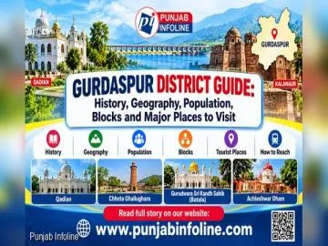 Gurdaspur District Guide: History, Geography, Population, Blocks and Major Places to Visit