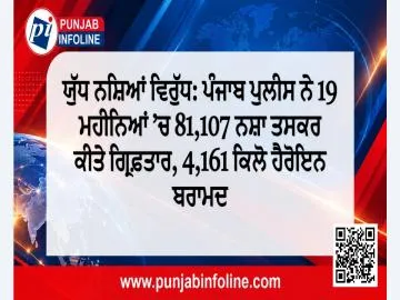 ਯੁੱਧ ਨਸ਼ਿਆਂ ਵਿਰੁੱਧ: ਪੰਜਾਬ ਪੁਲੀਸ ਨੇ 19 ਮਹੀਨਿਆਂ ’ਚ 81,107 ਨਸ਼ਾ ਤਸਕਰ ਕੀਤੇ ਗ੍ਰਿਫ਼ਤਾਰ, 4,161 ਕਿਲੋ ਹੈਰੋਇਨ ਬਰਾਮਦ
