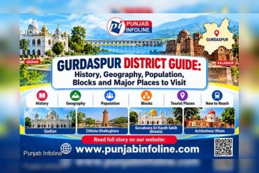 Gurdaspur District Guide: History, Geography, Population, Blocks and Major Places to Visit