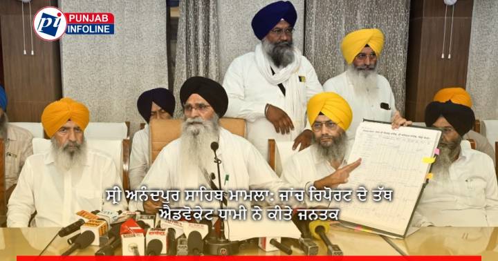 ਸ੍ਰੀ ਅਨੰਦਪੁਰ ਸਾਹਿਬ ਮਾਮਲਾ: ਜਾਂਚ ਰਿਪੋਰਟ ਦੇ ਤੱਥ ਐਡਵੋਕੇਟ ਧਾਮੀ ਨੇ ਕੀਤੇ ਜਨਤਕ